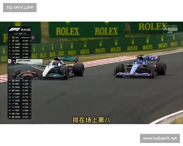 f1赛事讲解 f1赛事讲解
