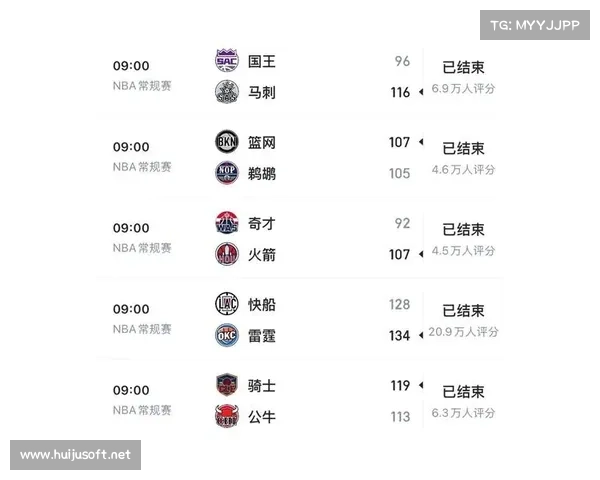 nba赛事评估报告 nba赛事评估报告