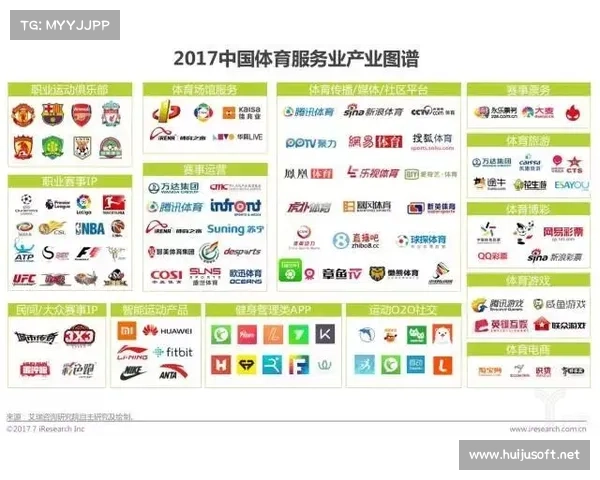 体育赛事运作产业_体育赛事运营 体育赛事运作产业_体育赛事运营