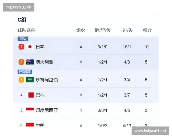 国足11月赛事安排、国足11月比赛时间 国足11月赛事安排、国足11月比赛时间