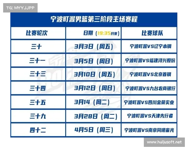 本钢队cba剩下赛事名单 本钢队cba剩下赛事名单